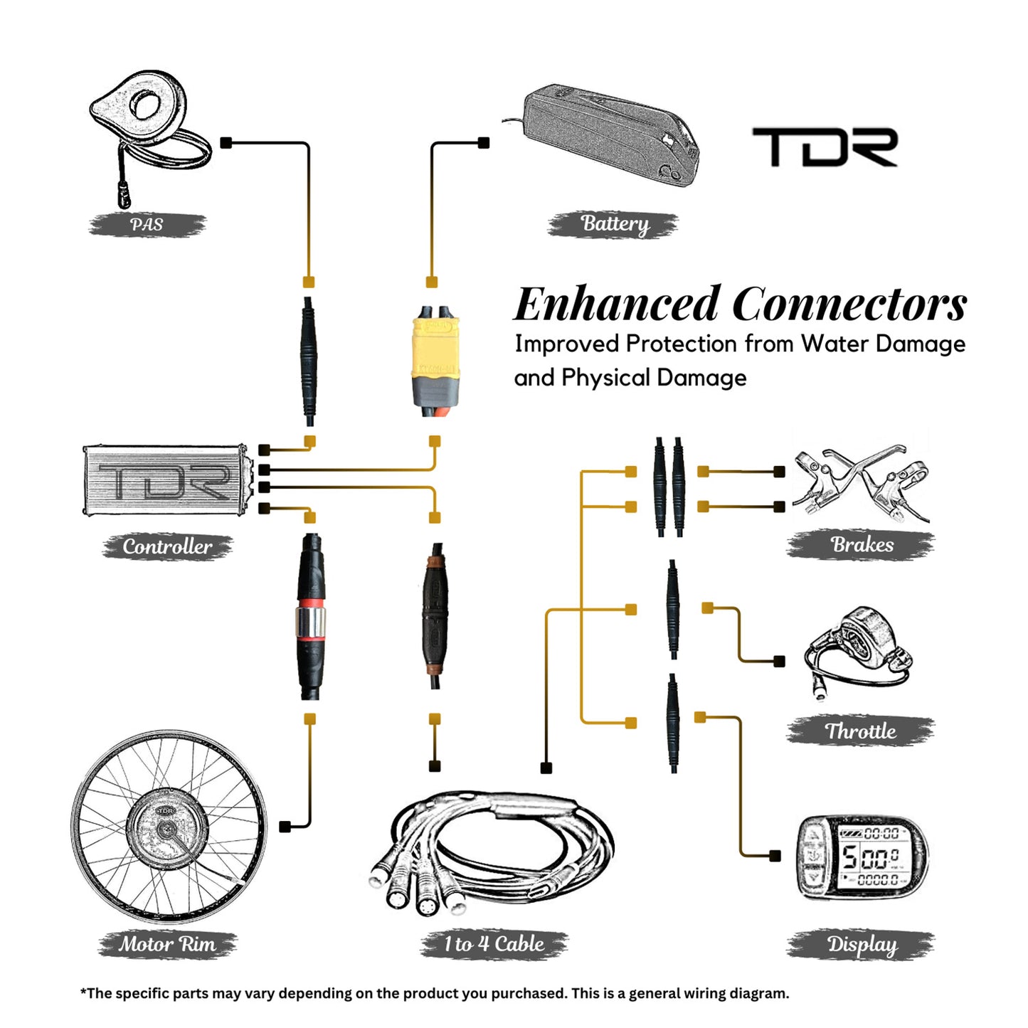 350W 26" Rear Hub Electric Bike Conversion Kit