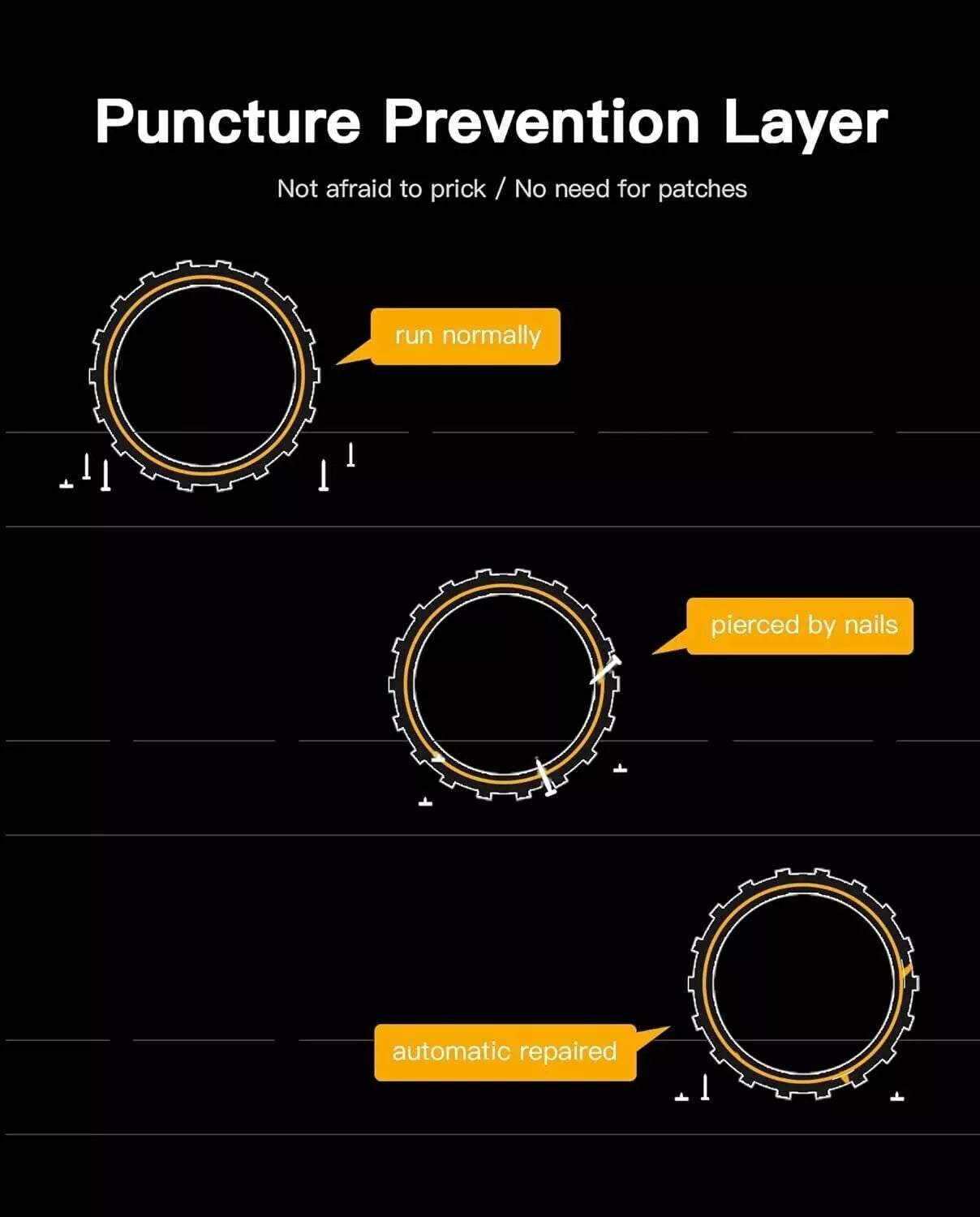 Self-sealing 10*2 125 Tubeless Tire for Ninebot F20 F30 F40 Electric Scooter